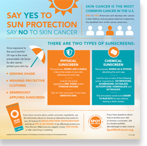 Say yes to sun protection small