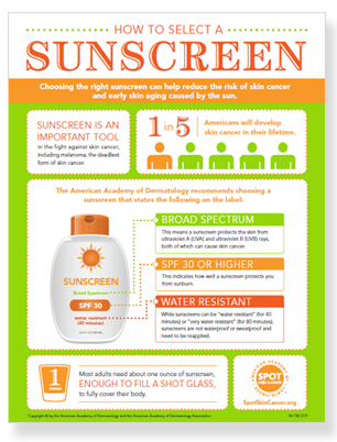how-to-select-sunscreen-infographic-thumbnail.jpg